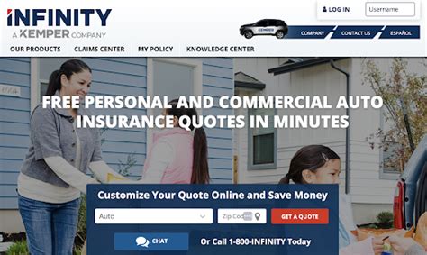 Gainsco Auto Insurance Review Costs And Ratings 2023