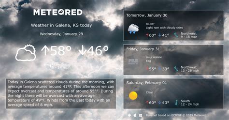 Galena Weather Ohio At Laura Gonzalez Blog