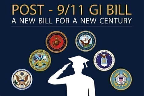 Gi Bill Sign Up