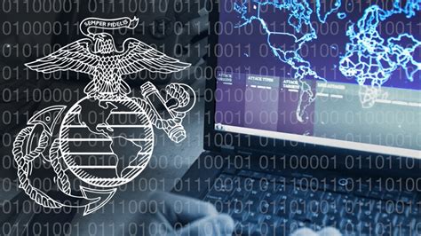 Global Combat Support System-Marine Corps - Data science