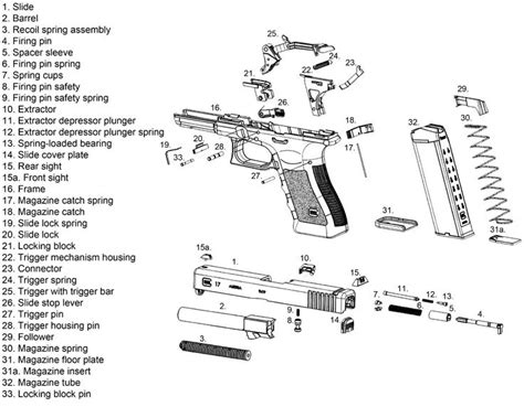 Glock 19 Gen 3 Schematic Glock 19 Gen 4