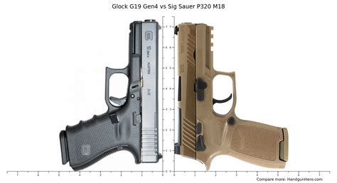 Glock G19 Gen4 Vs Sig Sauer P320 M18 Size Comparison Handgun Hero