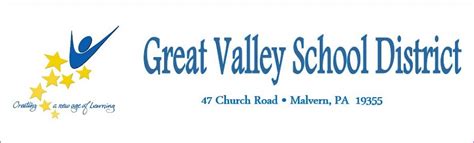 Great Valley School District Powerschool Applicant Tracking