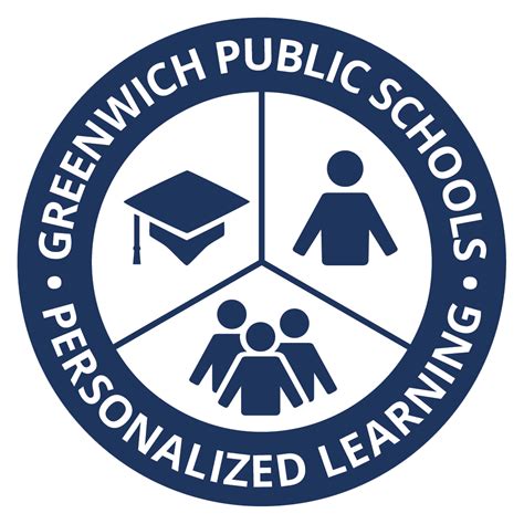 Greenwich Public Schools Greenwich Ct