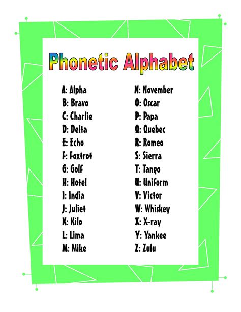 H For Phonetic Alphabet