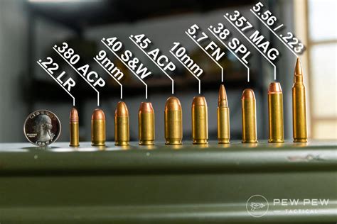 Handgun Calibers Definitive Guide Videos Pew Pew Tactical