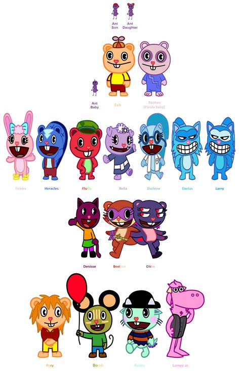 Happy Tree Friends Next Generation By Ameth18 On Deviantart