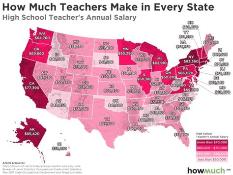 Here Amp 39 S How Much Teachers Make In Each State Mental Floss