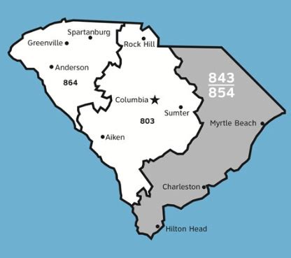 Hilton Head And Bluffton New Area Code