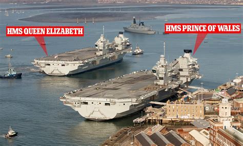 Hms Queen Elizabeth Location