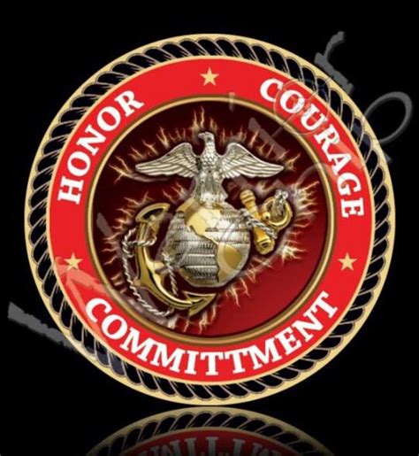 Honor Courage Commitment Usmc Marine Corps Us Marine Corps United