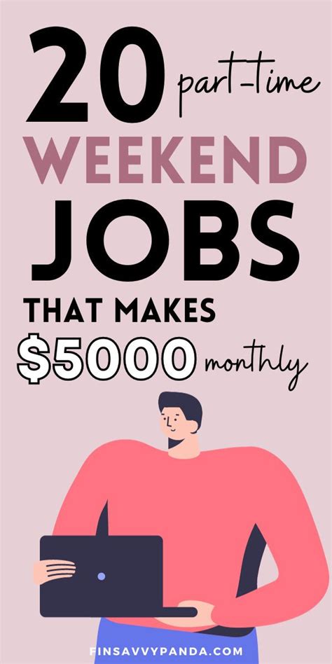 How I Found The Perfect Weekend Part Time Job