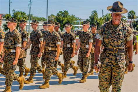 How Long Is Usmc Training