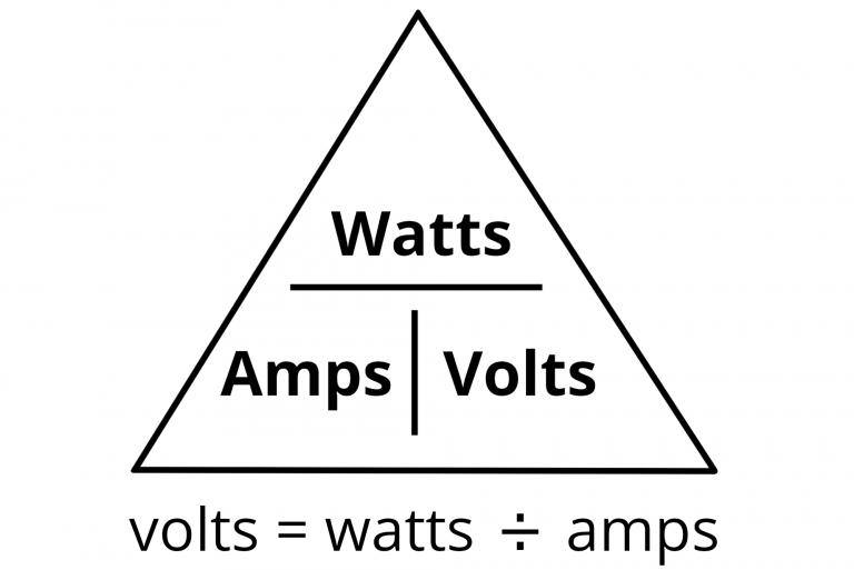 How Many Volts Is 15 Amps