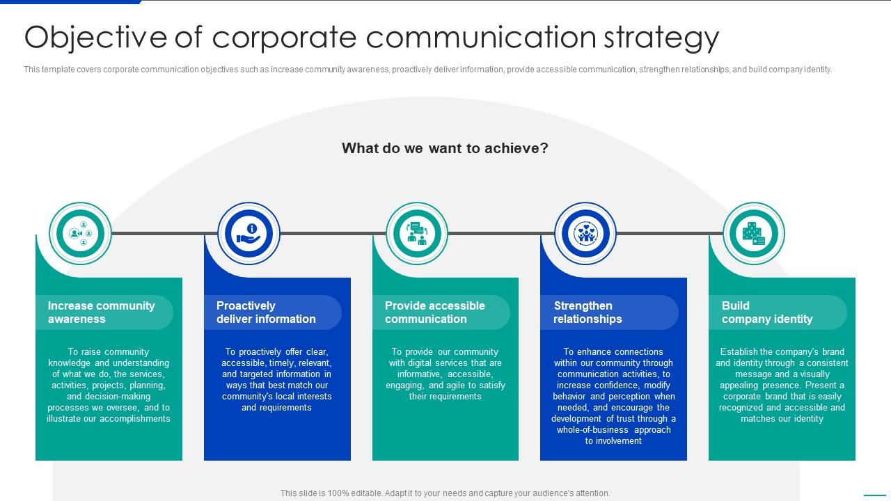 How To Develop Your Corporate Communication Strategy Hazelnews