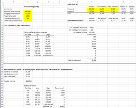 How To Estimate Taxes With Spreadsheets Spreadsheetsolving