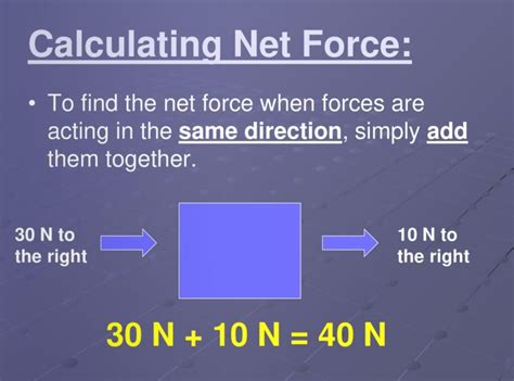 How To Get Net Force