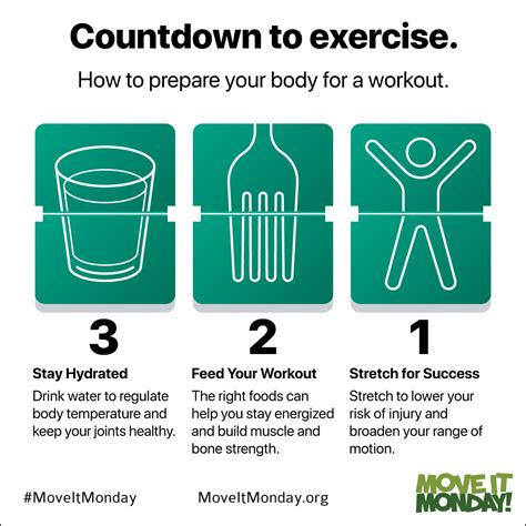 How To Prepare Your Body For A Workout The Monday Campaigns