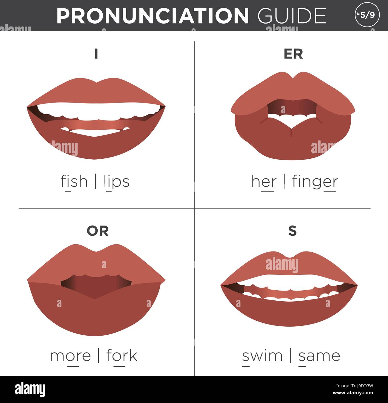 How To Pronounce Pronunciation A Complete Guide