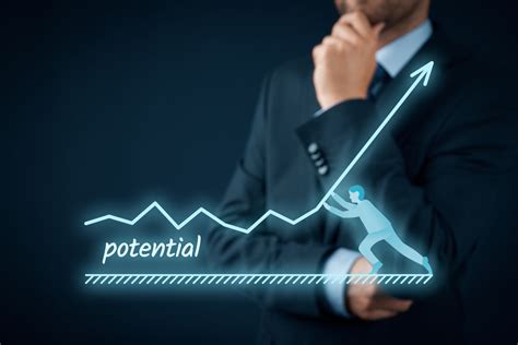 How To Unleash Your Full Business Potential Catalyst For Business