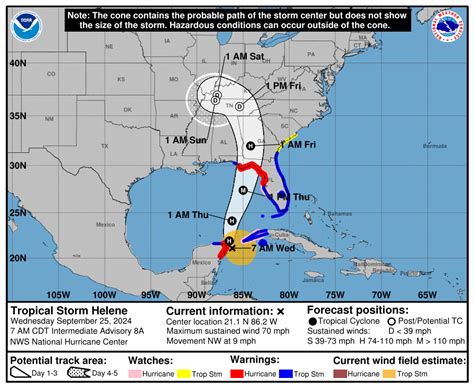 Hurricane Helene 2024 Naples Florida Today Wynny Karolina