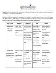 Ids 100 Lenses Chart Template 1 Repaired Docx Ids 100 Project 1