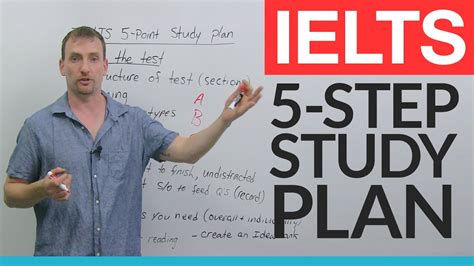 Ielts The 5 Step Study Plan Youtube