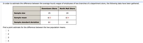 In Order To Estimate The Difference Between The Average Hourly Wages Of