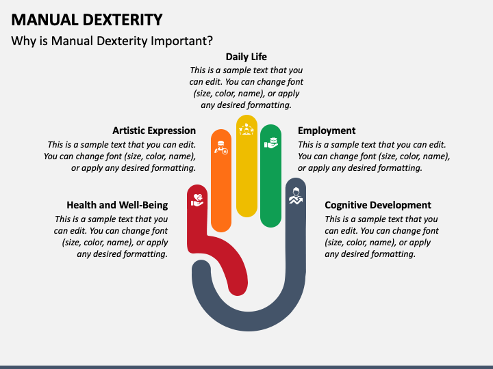 Individuals Who Wish To Enter This Line Of Work Must Have Decent Manual Dexterity Problem