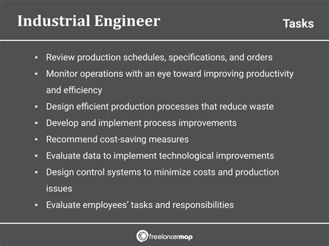 Industrial Engineer Job Profile