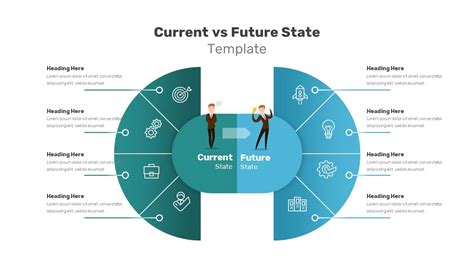 Infographic Slide Design For Current And Future State Comparison