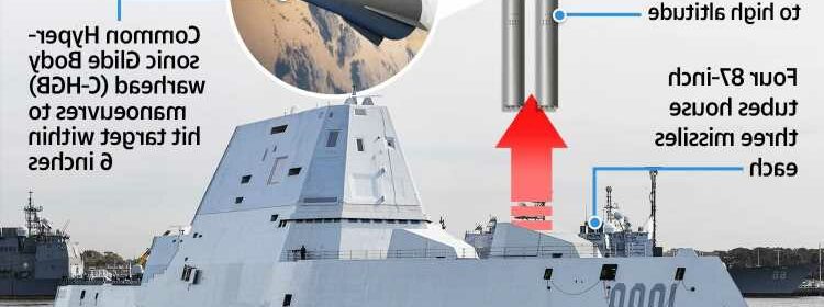 Inside Us Navy S Plan For Global Strike Destroyers Packed With 36