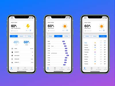 Ios 13 Weather App Redesign By Veronica Ewing On Dribbble