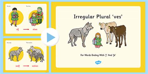 Irregular Plural Ves For Words Ending F And Fe Powerpoint