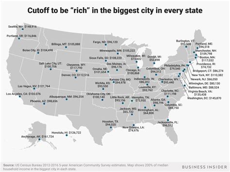 Largest City In Every State Business Insider