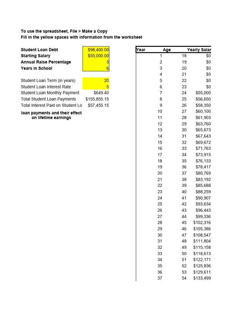 Lifetime Earnings Calculator Monthly