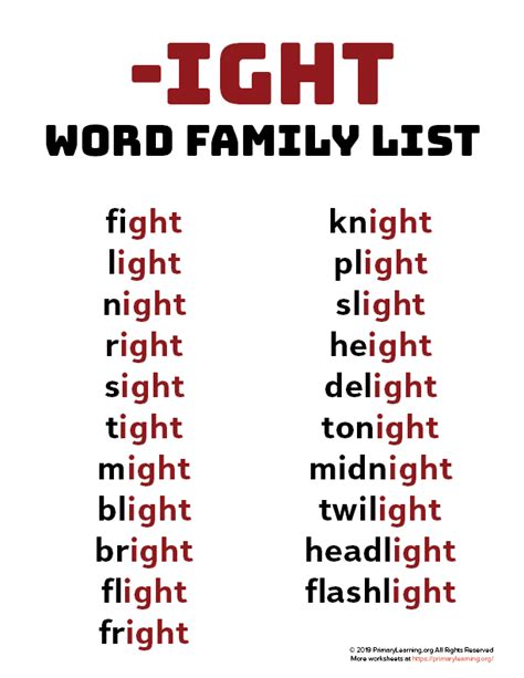 List Of Words Ending In Ight