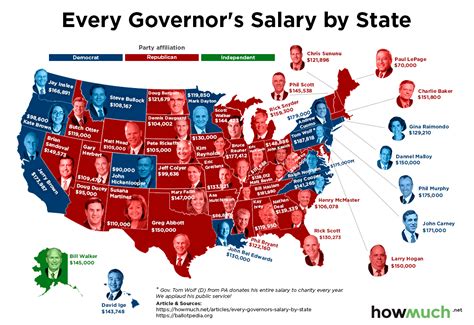 Mapping Governor S Salary In Every State Investment Watch