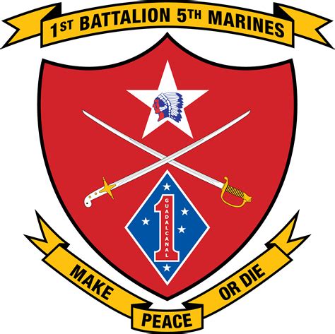 Marine Battalion Logos