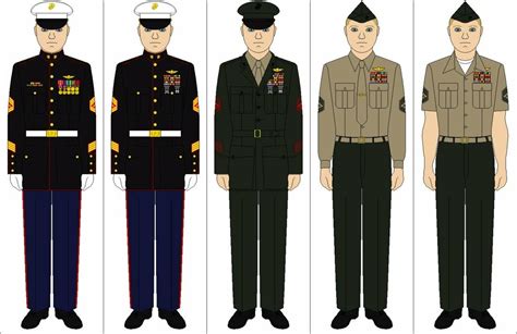 Marine Corps Uniform Order