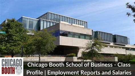 Mba Programs In Chicago