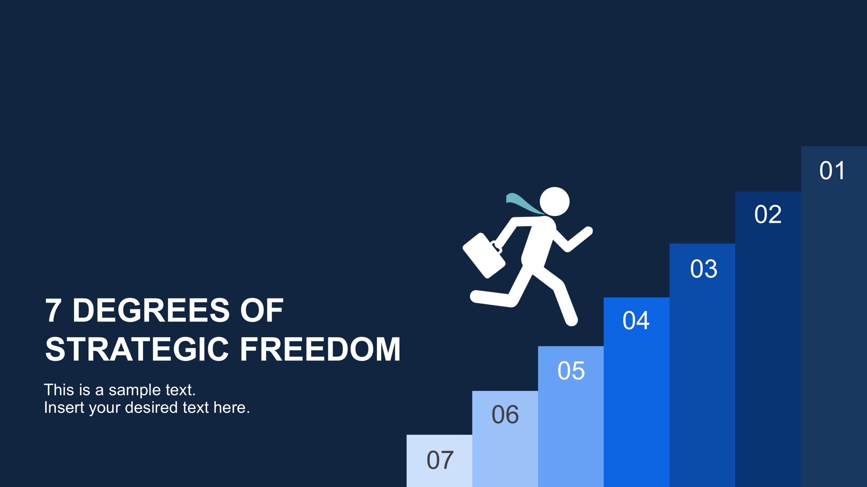 Mckinsey S 7 Degrees Of Strategic Freedom Slide Business Strategies