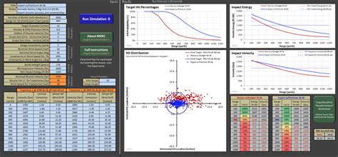 Merc Maximum Effective Range Calculator Long Range Hunting Forum