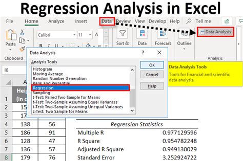 Multiple Regression Analysis Excel Real Statistics Using Excel