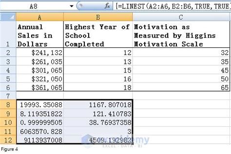 Multiple Regression Excel 2013 Ovasgmk