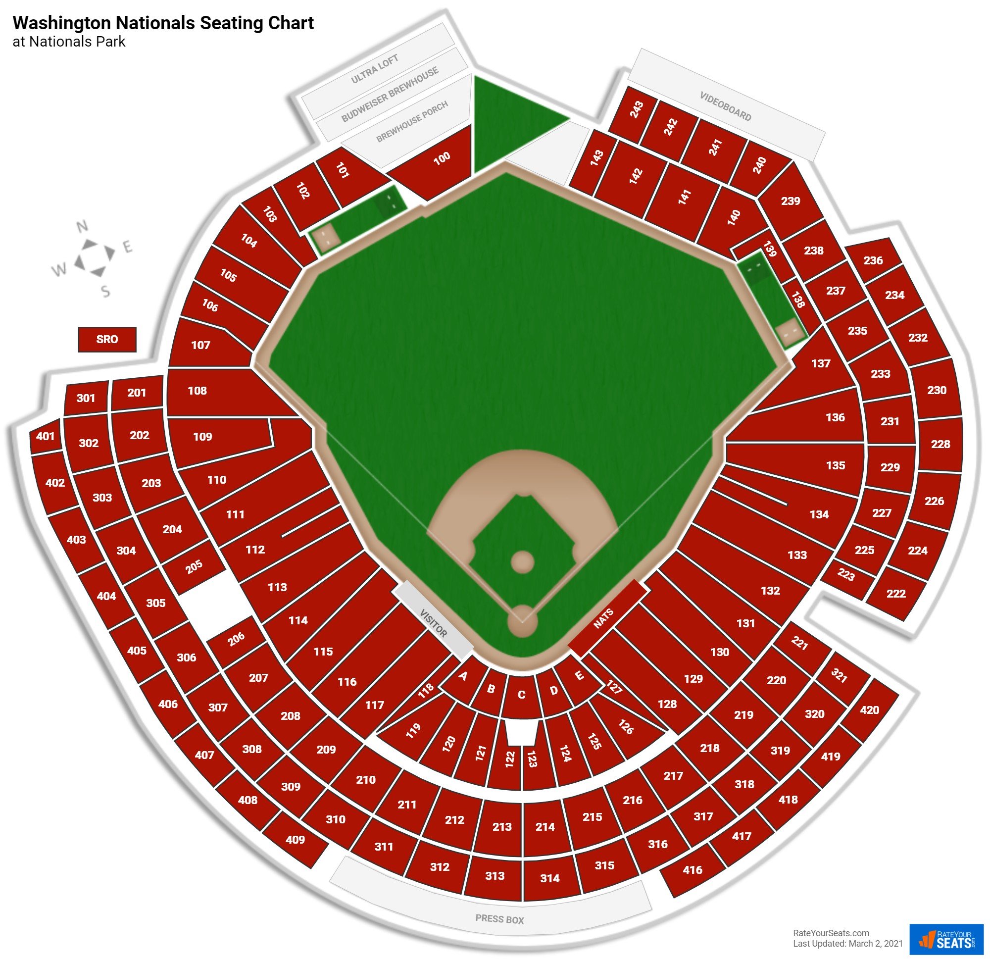 Nats Tickets Dc