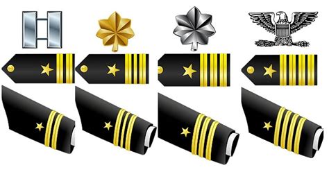 Navy Announces Active Duty Reserve Officer Promotion Selections