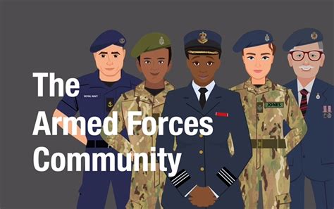 New E Learning Training To Raise Awareness Of Support For Armed Forces