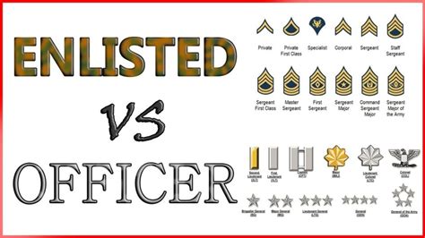 Officer Vs Enlisted