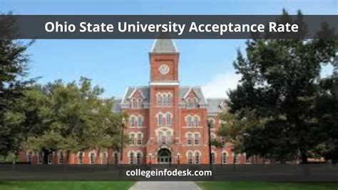 Ohio State University Acceptance Rate Strategies And Insights For